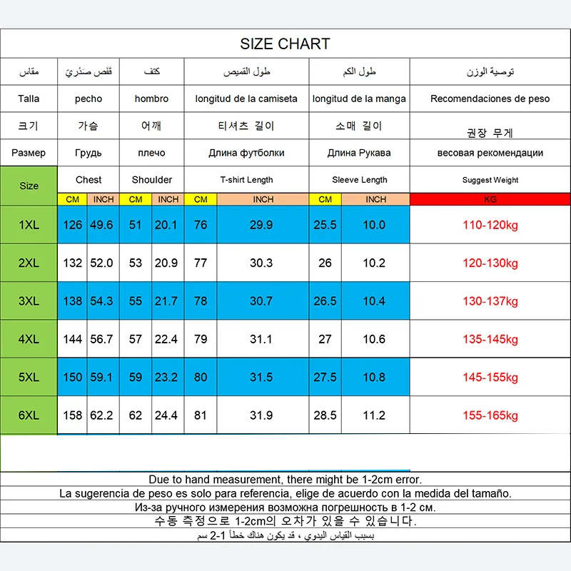 プラスサイズ 1XL-6XL レディース 通気性スポーツ T - Yoga Fitness Plus のレビューと価格